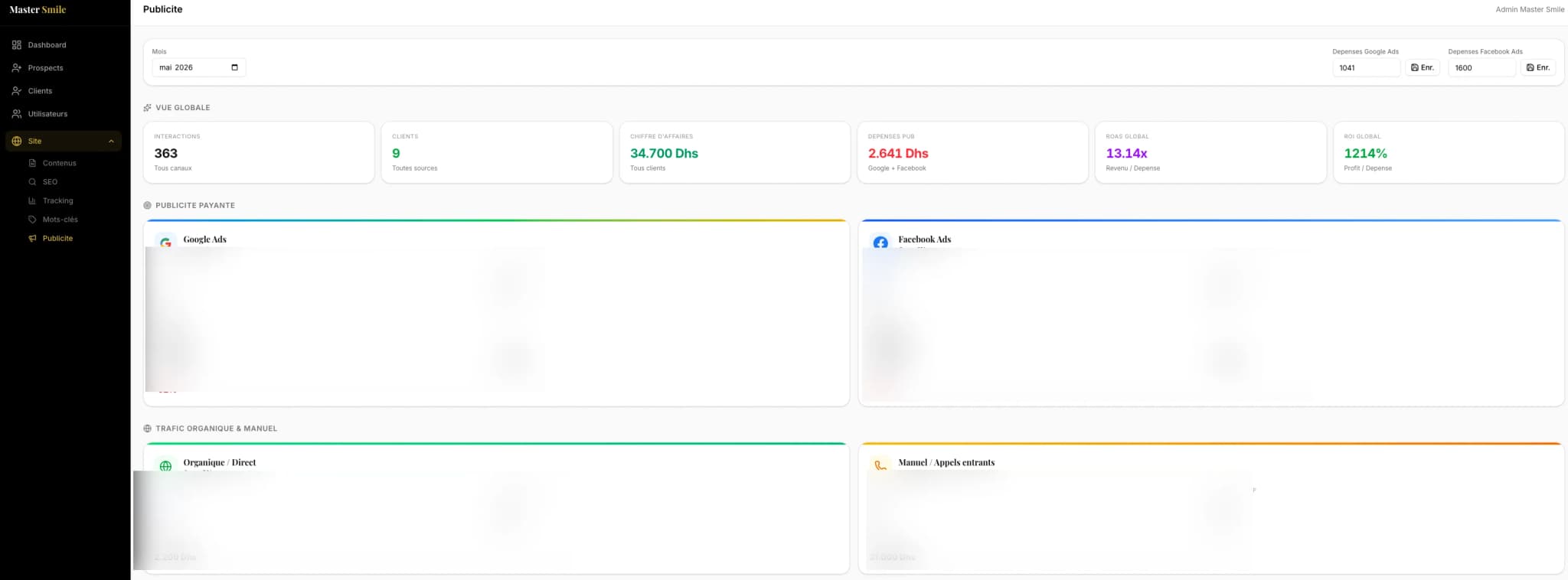 Tableau de bord de suivi de Master Smile Clinic : clients, chiffre d’affaires et budget publicitaire