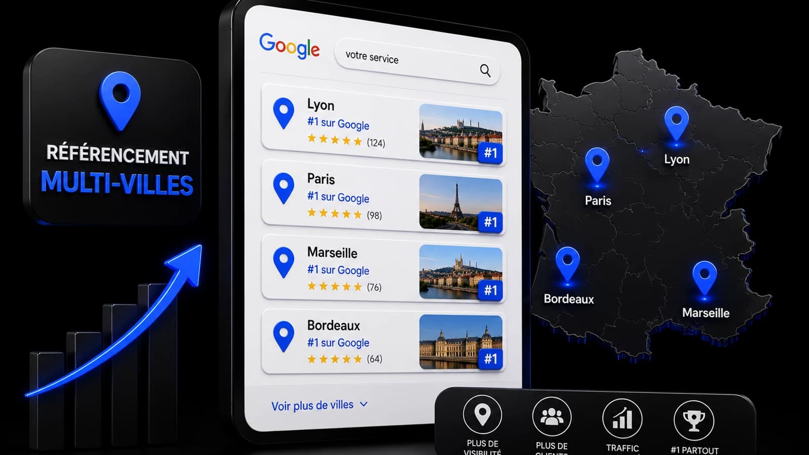 Référencement multi-villes WeStratèges : pages-villes en silos pour une visibilité locale sur chaque marché, sans cannibalisation